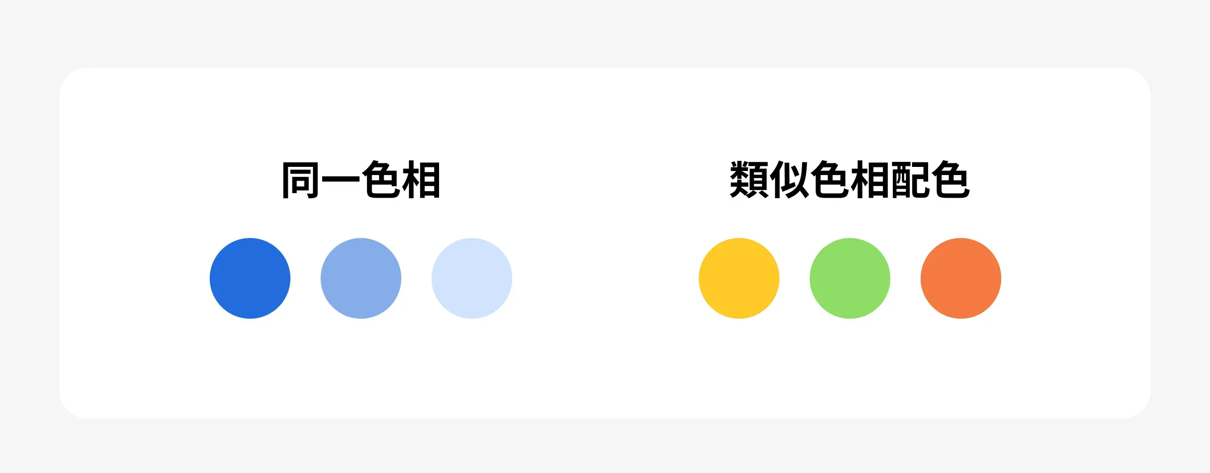 同一色相・類似色相配色