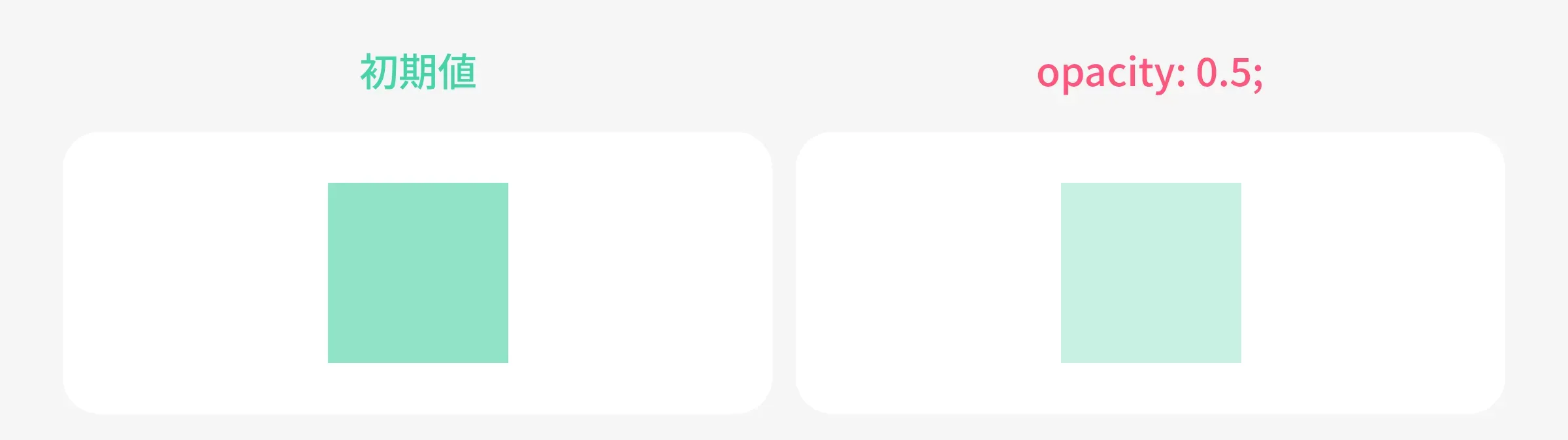 opacityの見え方1