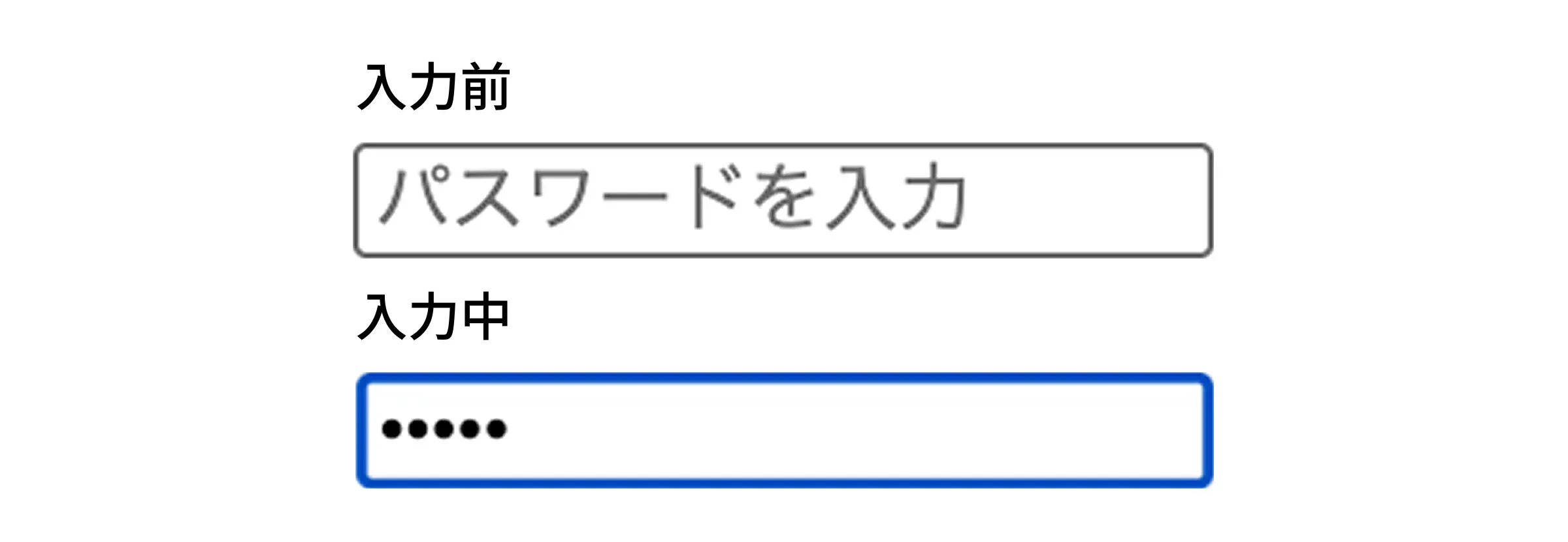 input type passwordの見え方