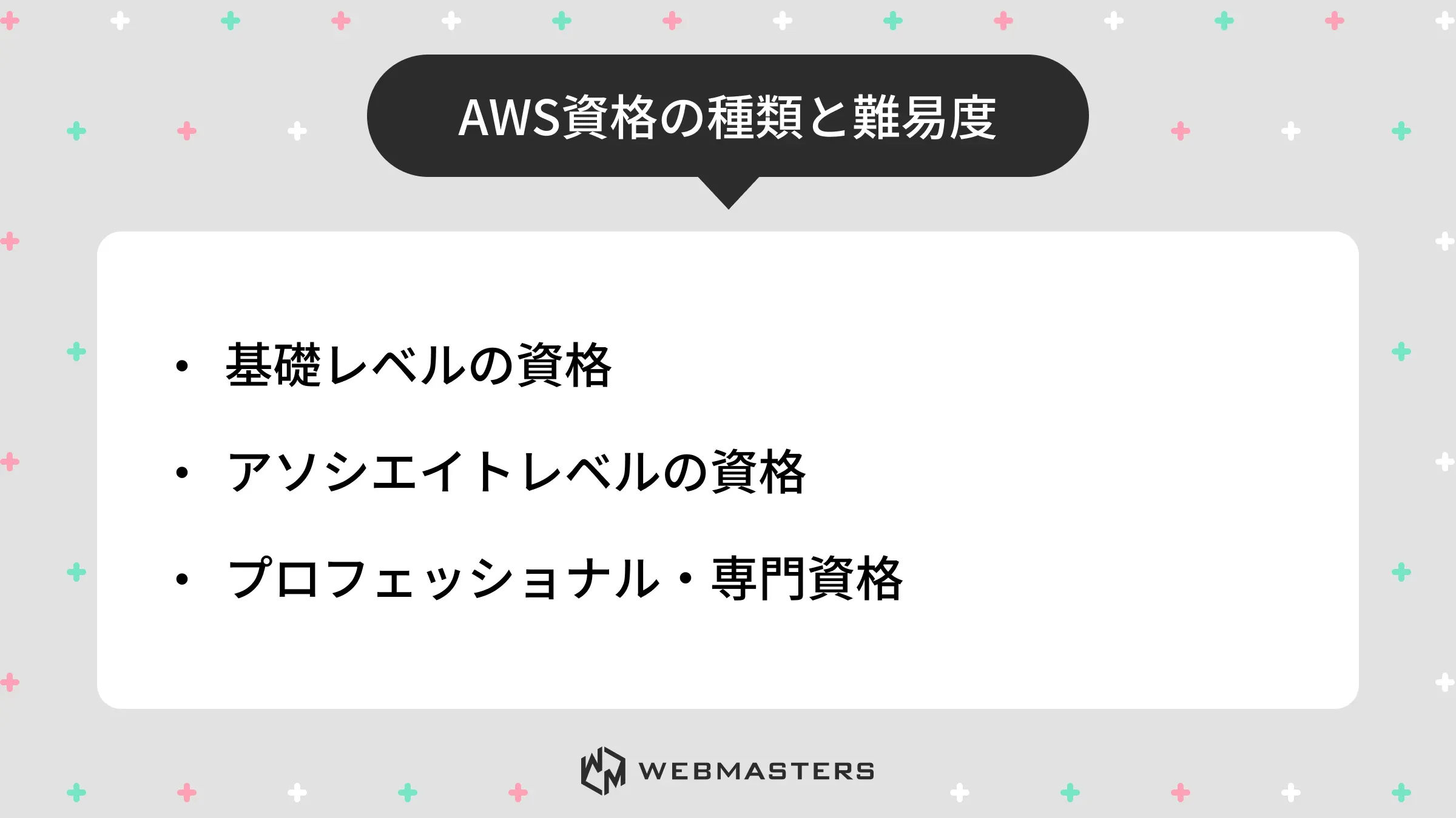 AWS資格の種類と難易度マップ