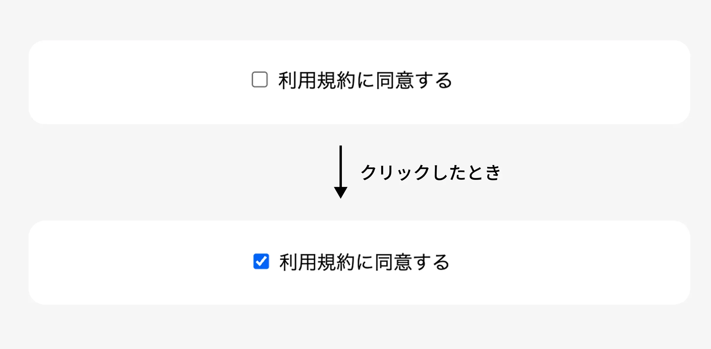 チェックボックス - 基本コード