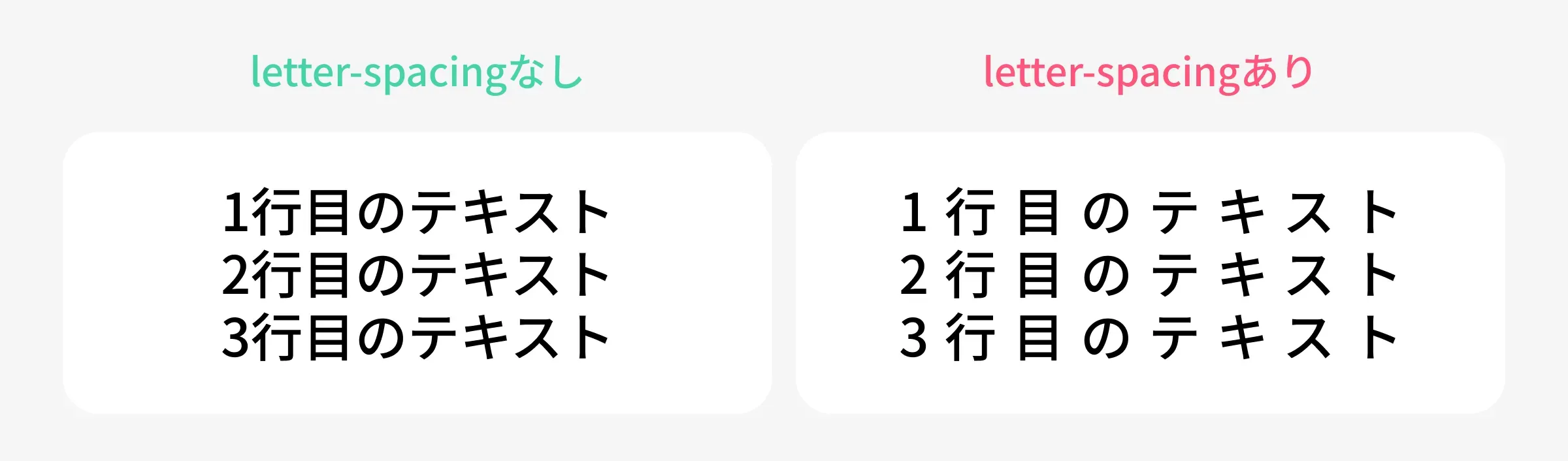 letter-spacingの例