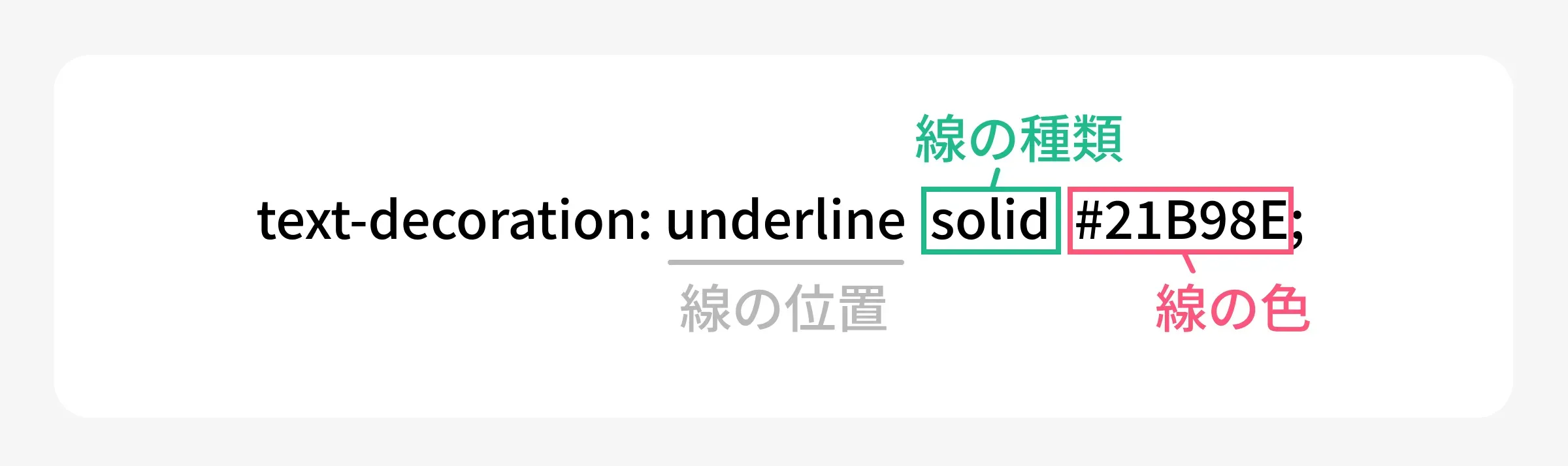 詳細設定の方法