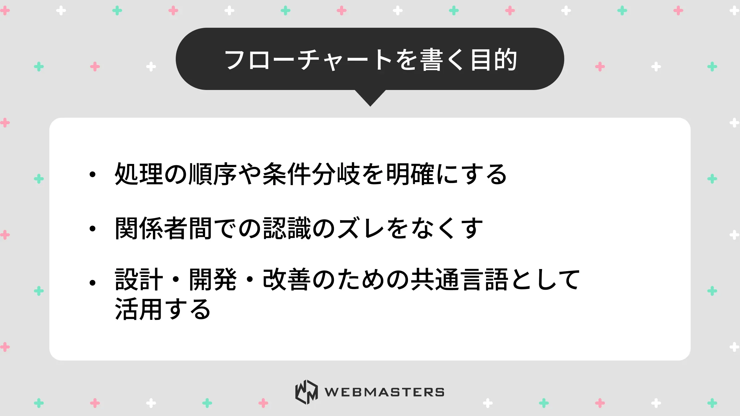 フローチャートを書く目的