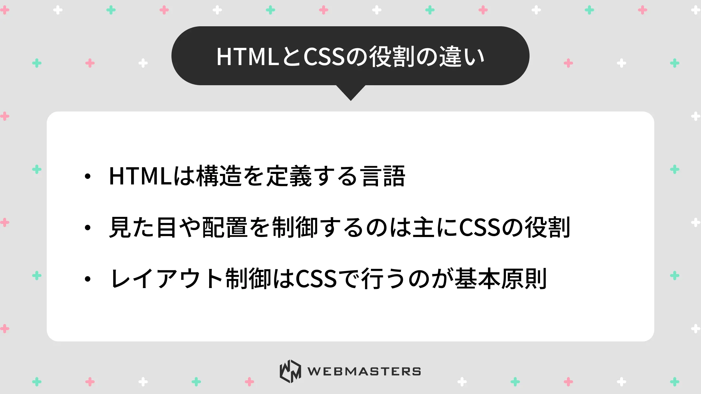 HTMLとCSSの役割の違い