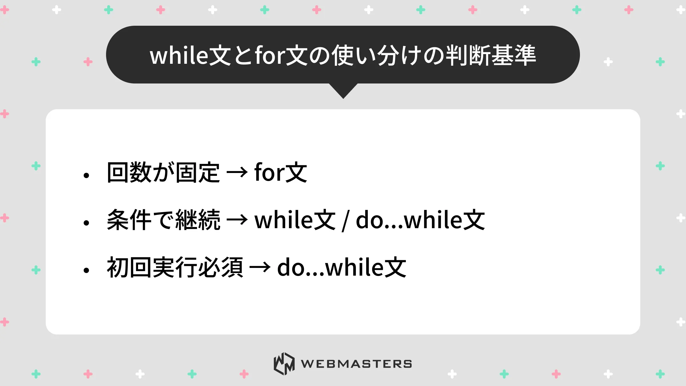 while文とfor文の使い分けの判断基準