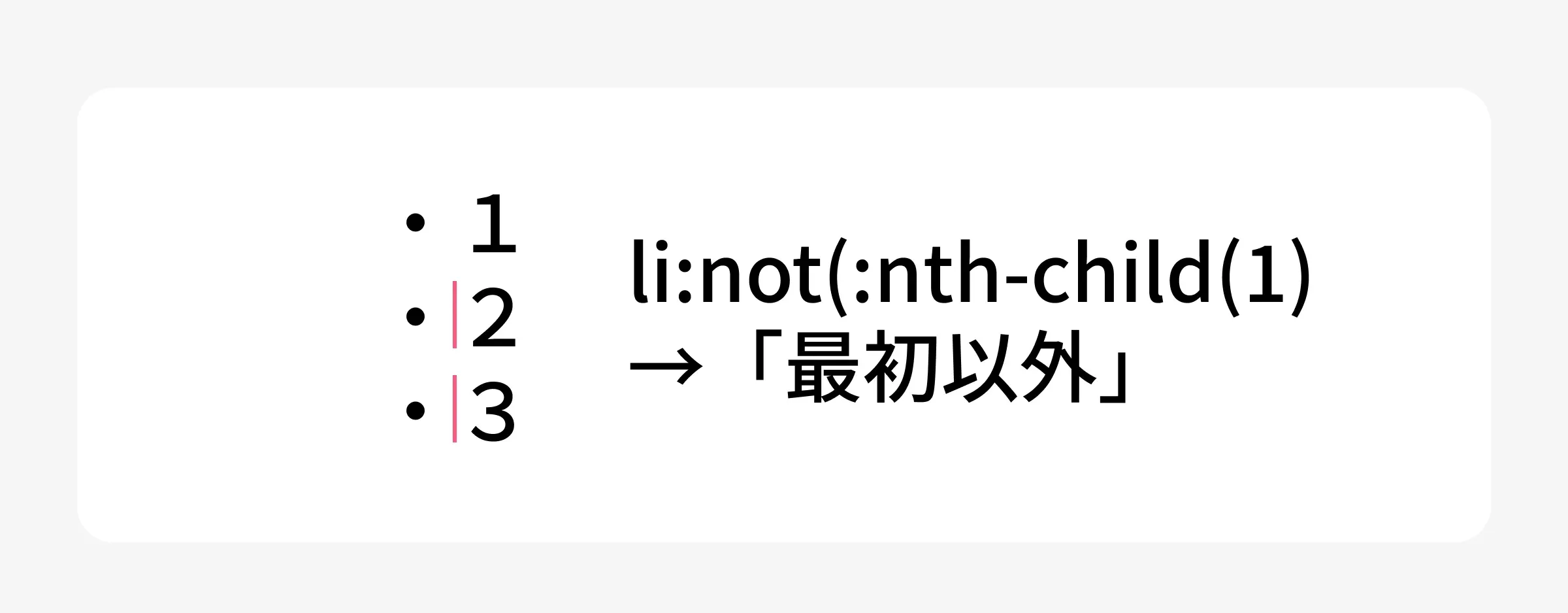 notを使った指定