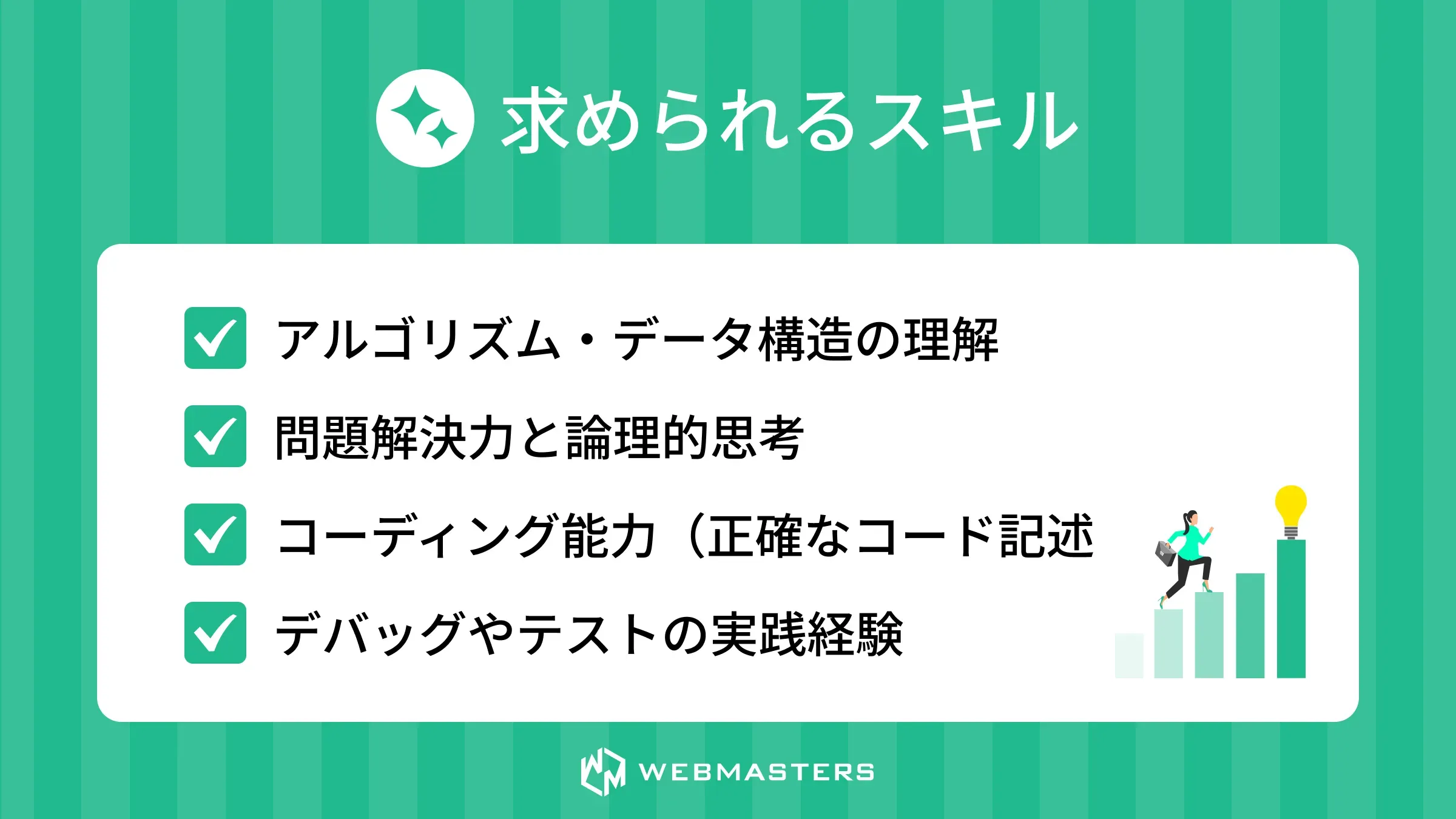 プログラミングに求められるスキル