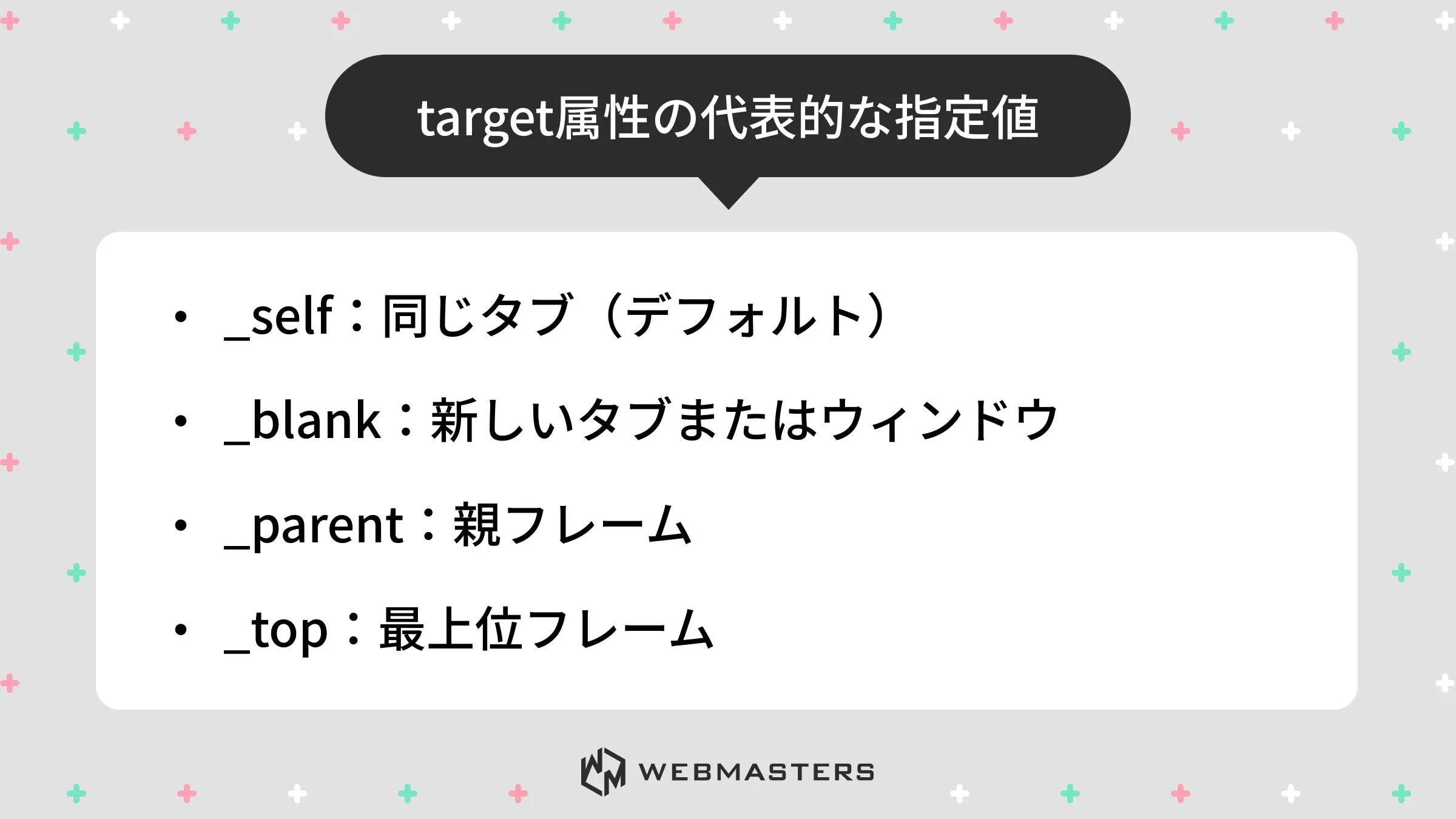 target属性の代表的な指定値