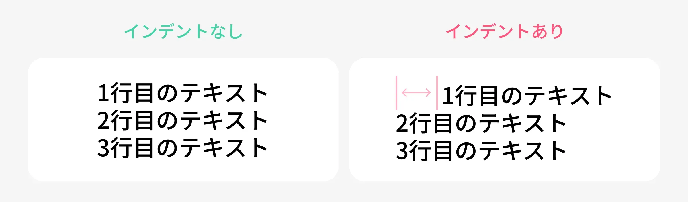 構文例