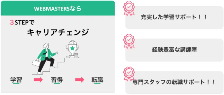WEBMASTERSなら「学習」「習得」「転職」の3STEPでキャリアチェンジ